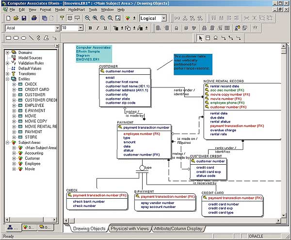 ERwin Data Modeler