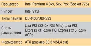 Системная плата Albatron PX915P-AGPe