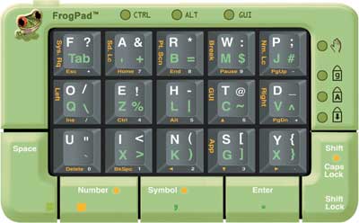 FrogPad — компактная клавиатура для набора одной рукой