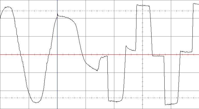 Рис 53. Переключение на питание от аккумуляторной батареи (U=220 B) MGE Pulsar Ellipse Premium 650
