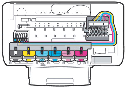 Схема расположения элементов и узлов печатающего механизма, построенного