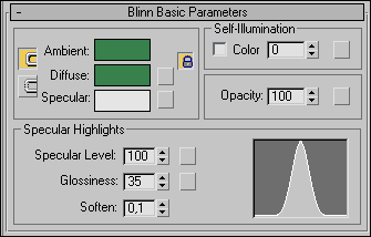Рис. 41. Настройка параметров свитка Blinn Basic Parameters