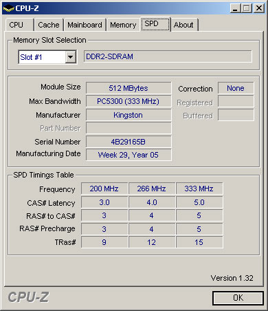 Рис. 6. Спецификация памяти Kingston HyperX KHX7200D2/512 и ее тайминги, прошитые в SPD