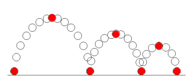 Рис. 7. Условная схема перемещения объекта (позиции объекта, соответствующие ключевым кадрам, выделены красным цветом)