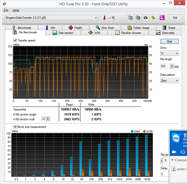 Результаты файлового теста HD Tune Pro 5.50 при подключении к порту USB 3.0