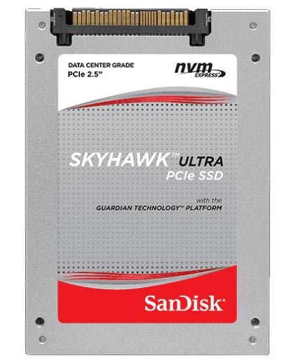 SanDisk SkyHawk Ultra