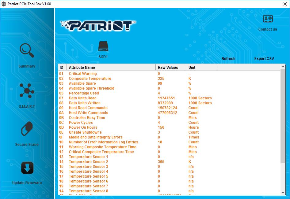 SSD-накопитель Patriot Hellfire M.2 емкостью 240 Гбайт