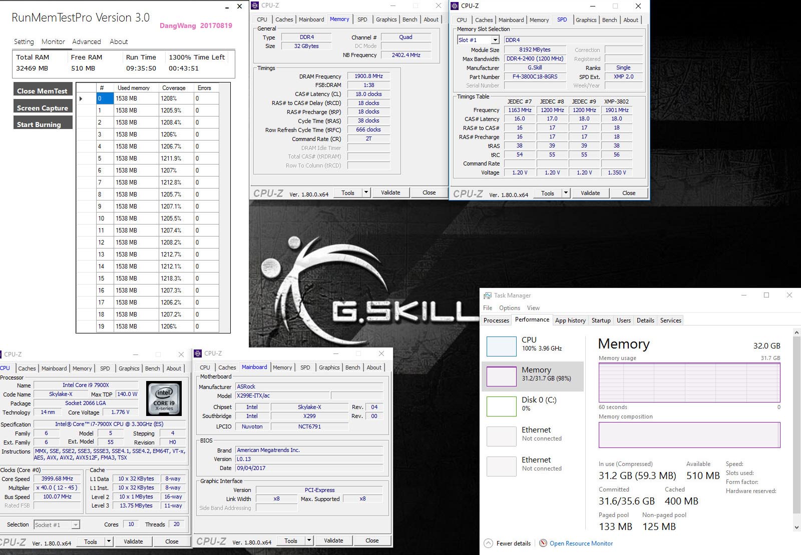 G.Skill DDR4 Ripjaws SO-DIMM 3800 MHz kit