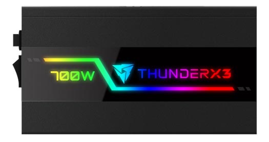 ThunderX3 Plexus