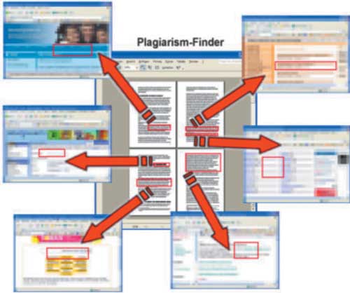 Рис. 5. Схема работы программы Plagiarism-Finder