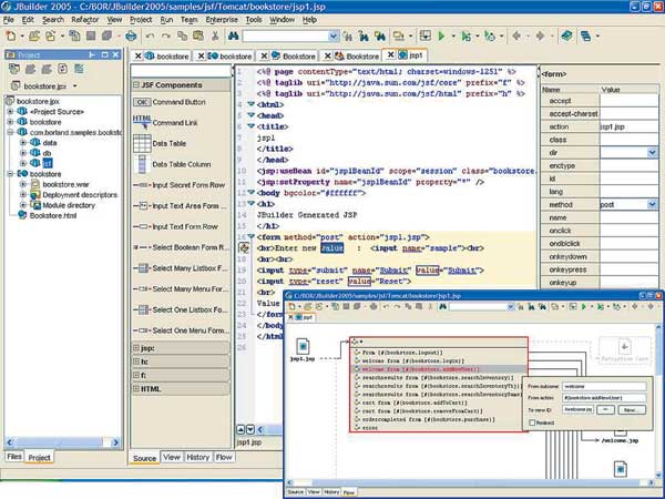 Рис. 1. Средства создания приложений, использующих Java Server Faces