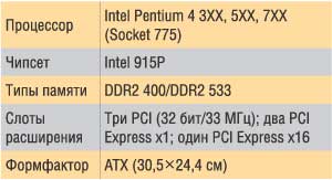 Основные характеристики MSI 915P Neo2 Platinum