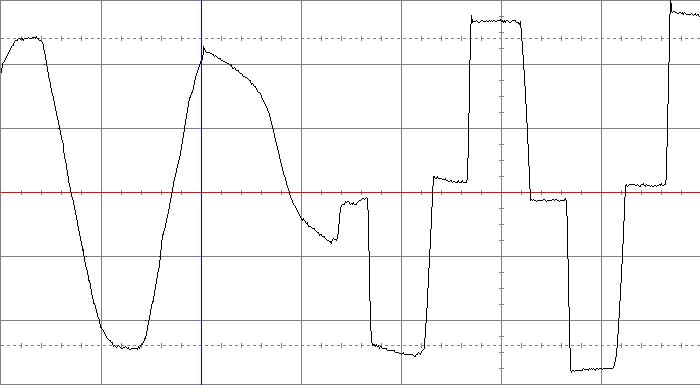 Рис 54. Переключение на питание от аккумуляторной батареи (U=180 B) MGE Pulsar Ellipse Premium 650