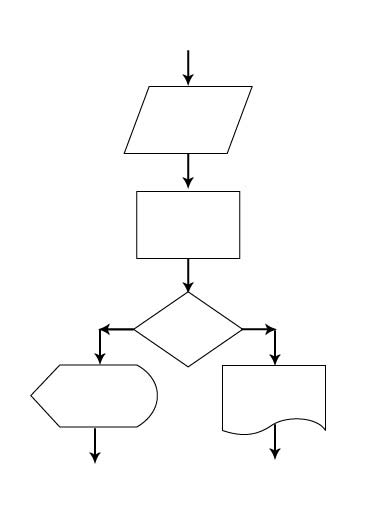 Рис. 4. Создание фрагмента схемы с использованием символьных объектов