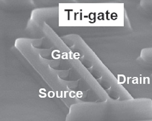 Рис. 11. Структура Multi-Channel Tri-gate транзистора