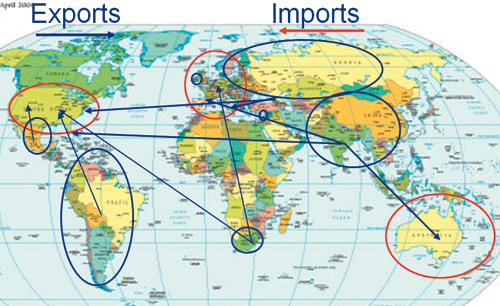 Рис. 1. Международная картина импорта-экспорта ИТ-услуг