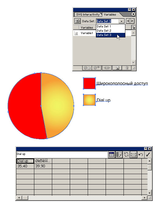 Рис. 35. Изображение с палитрой Variables и окном Data — видно, что график преобразился, в окне Data данные соответствуют третьей записи