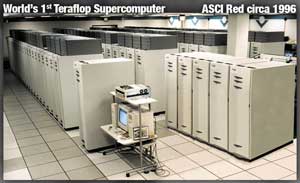 Первый в мире терафлопный суперкомпьютер ASCII Red