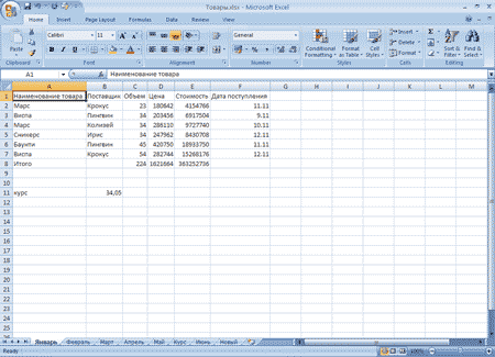 Внешний вид окна Microsoft Office Excel 2007 (вкладка Home)