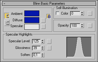 Рис. 23. Настройка параметров свитка Blinn Basic Parameters