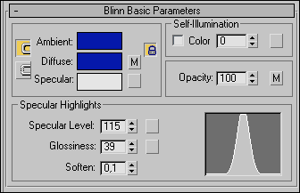 Рис. 30. Настройка параметров свитка Blinn Basic Parameters для шара