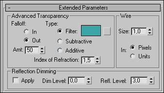 Рис. 34. Настройка параметров свитка Extended Parameters