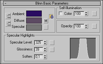 Рис. 50. Настройка параметров свитка Blinn Basic Parameters