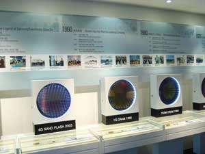В залах музея Samsung Electronics