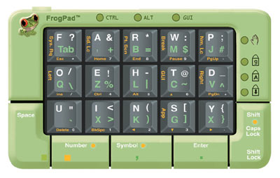 FrogPad — компактная клавиатура для набора одной рукой
