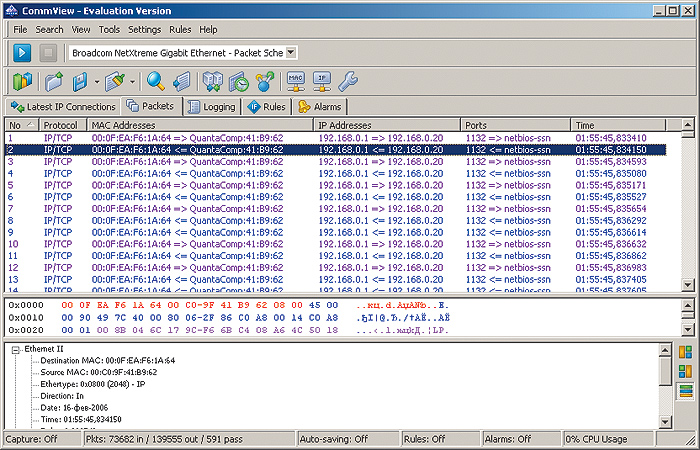 Рис. 9. Главное окно пакетного анализатора CommView 5.0