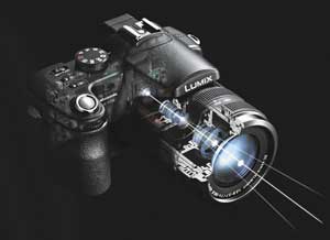Внутреннее устройство объектива фотоаппарата Lumix DMC-FZ30, оснащенного встроенным оптическим стабилизатором MEGA O.I.S.