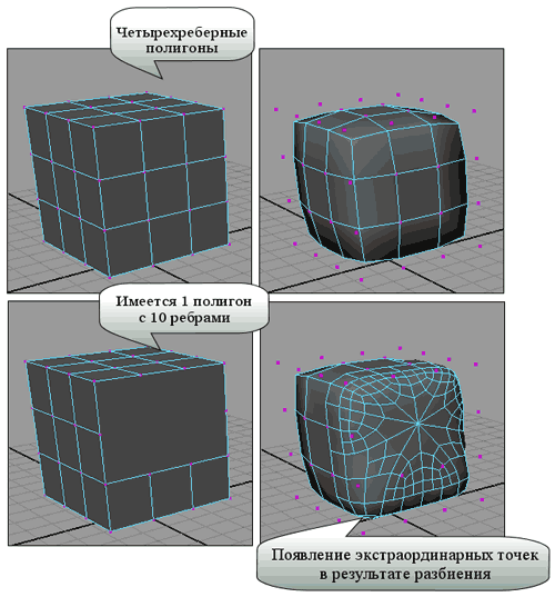Рис. 5. Результат Subdiv-конвертирования модели с четырехугольными (слева) и различными по числу ребер полигонами 