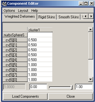 Рис. 64. Изменение весовых коэффициентов в редакторе компонентов 