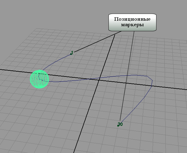 Рис. 3. Вид привязанного к траектории шара в одном из промежуточных кадров (с отображенными на траектории позиционными маркерами) 