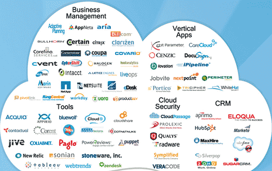 Biggest Darknet Market 2024