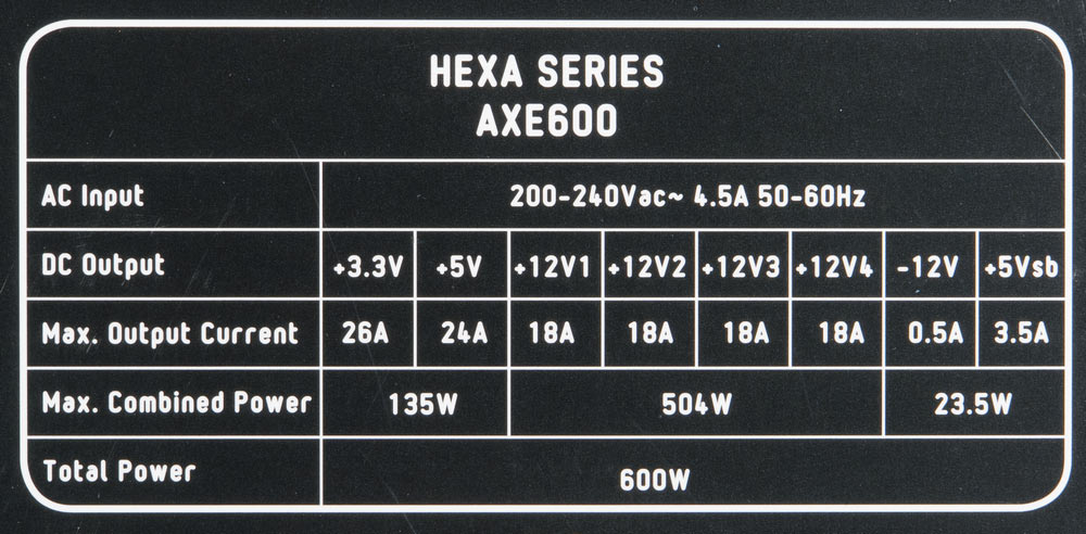 Обзор блока питания FSP HEXA AXE600 отзывы