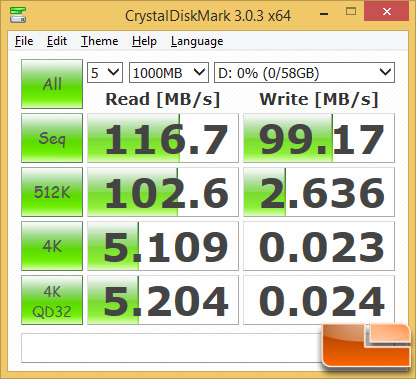 Результаты тестирования карты памяти Kingston CF/64GB-U3 в CrystalDiskMark 3.0.3 при подключении через картридер Kingston FCR-HS4 (изображение LegitReviews.com)