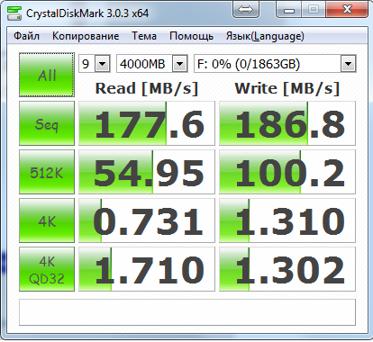 Результаты CrystalMark для накопителя ST2000DM001