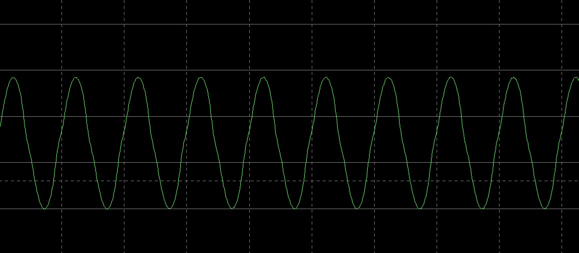 Осциллограмма напряжения на выходе ИБП Ippon Innova RT 1K при работе в режиме онлайн (питание от электросети)