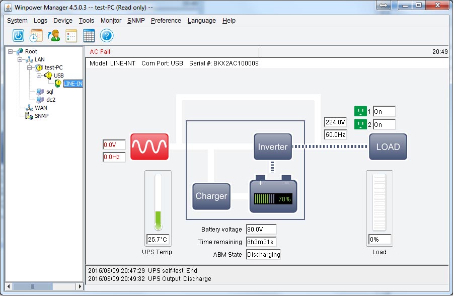 В окне программы WinPower отображаются диаграмма текущего режима работы ИБП, а также числовые значения различных параметров