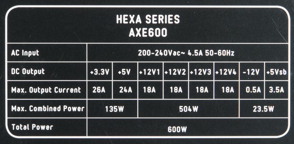 FSP HEXA AXE600
