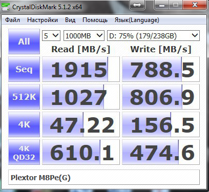 SSD-накопитель Plextor M8Pe(G) с интерфейсом M.2