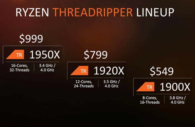 Компания AMD объявила рекомендованные цены на процессоры Ryzen Threadripper для высокопроизводительных настольных систем (HEDT), в число которых вошли 3 новинки - 1950X, 1920X и 1900X в исполнении TR4, совместимые с системными платами на чипсете X399