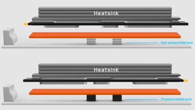 решение для охлаждения SSD EZ-Flex